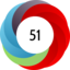 Article has an altmetric score of 51