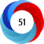 Altmetric score 51