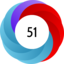 Altmetric score 51