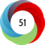 Article has an altmetric score of 51
