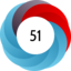 Altmetric score 51
