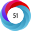 Altmetric score 51