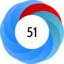 Score 51