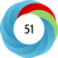 Article has an altmetric score of 51