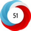 Altmetric score 51