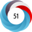 Altmetric score 51