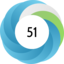 Article has an altmetric score of 51