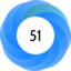 Altmetric Attention Score: 51