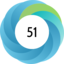 Altmetric score 51