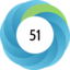 Altmetric Attention Score: 51