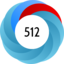 Altmetric score 512