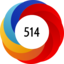 Article has an altmetric score of 514