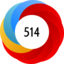Altmetric Attention Score: 514