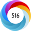 Altmetric Attention Score: 516