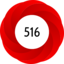 Altmetric Attention Score: 516