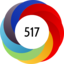 Altmetric Badge