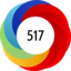 Article has an altmetric score of 517