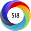 Prisma Extension For Scoping Reviews Prisma Scr Checklist And Explanation Annals Of Internal Medicine