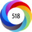Altmetric Attention Score: 518