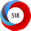 Altmetric score 518