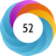 Altmetric score 52