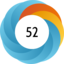 Altmetric score 52