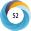 Article has an altmetric score of 52