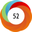 Article has an altmetric score of 52
