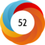 Altmetric score 52
