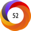 Altmetric score 52