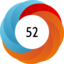 Altmetric score