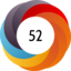 Altmetric score 52