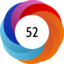 Altmetric score 52