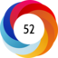 Article has an altmetric score of 52