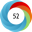 Altmetric score 52