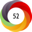 Altmetric score 52