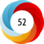 Altmetric score 52