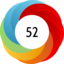 Altmetric score 52