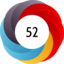 Altmetric score 52