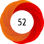 Altmetric score 52