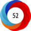 Article has an altmetric score of 52