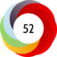 Article has an altmetric score of 52