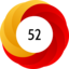 Altmetric score 52
