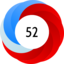 Altmetric Attention Score: 52