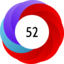 Altmetric score 52