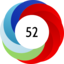 Article has an altmetric score of 52