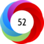 Altmetric score 52