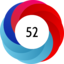 Altmetric score 52