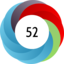 Altmetric score 52