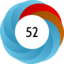 Altmetric score 52